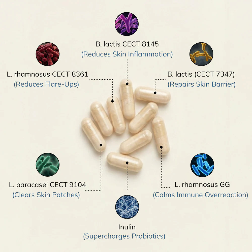 Borniu SkinRenew Probiotic