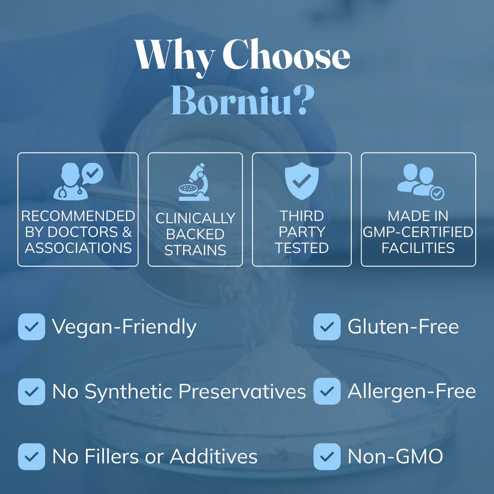 Borniu SkinRenew Probiotic