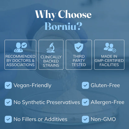Borniu SkinRenew Probiotic