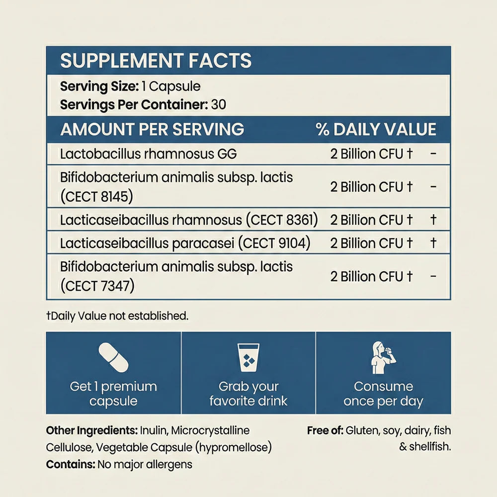 Borniu SkinRenew Probiotic