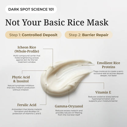 TONE Korean Rice Jam Brightening Mask