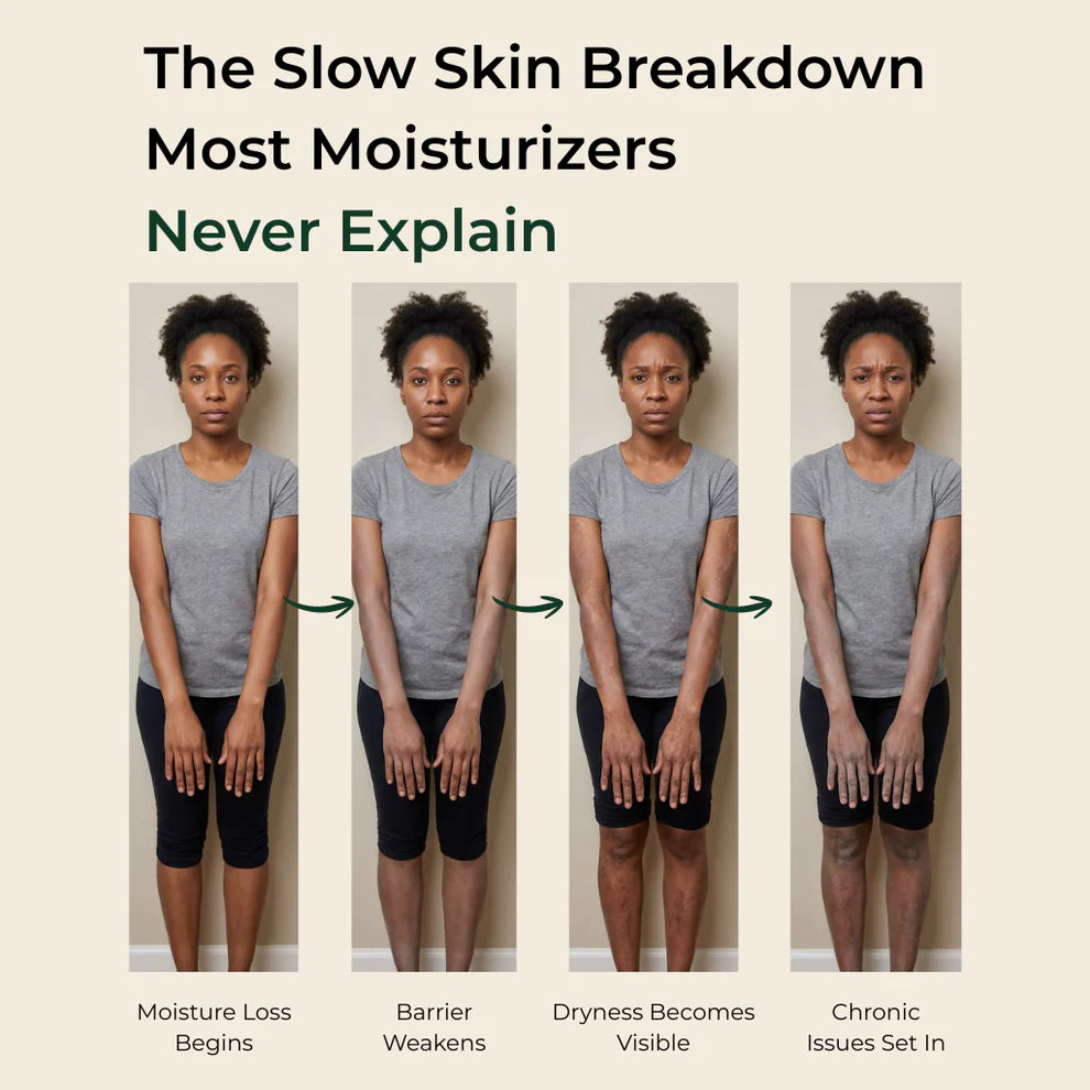 Pure Nilotica Shea Butter by NOVA™